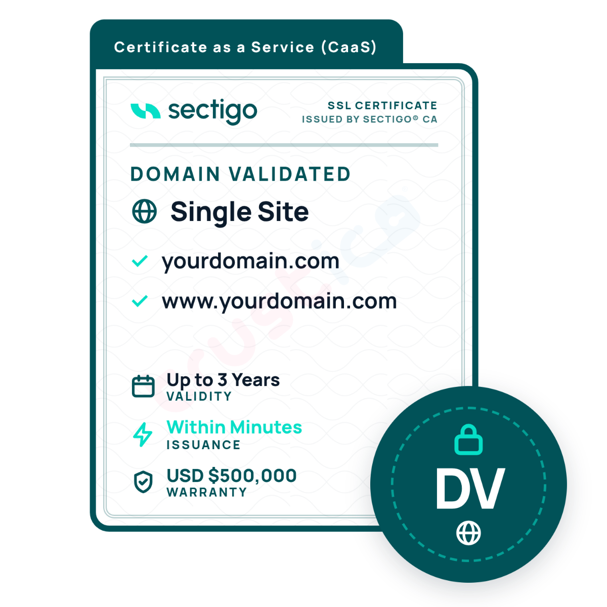 Sectigo® CaaS DV Single Site SSL Certificate from Sectigo CA secures a single domain—yourdomain.com and www.yourdomain.com—features instant Domain Validation, a $500,000 warranty, and displays the DV icon with a padlock and globe.